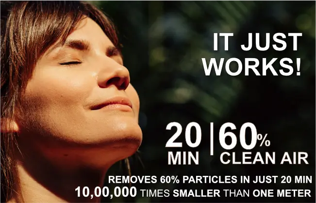 Even though it appears very simple but
                              its patented tech is result of multiple years research and development. With in just 20 minutes, it removes 60% of the particles of 1 micron (PM1)
                              which is even 2.5 times smaller than the PM2.5.